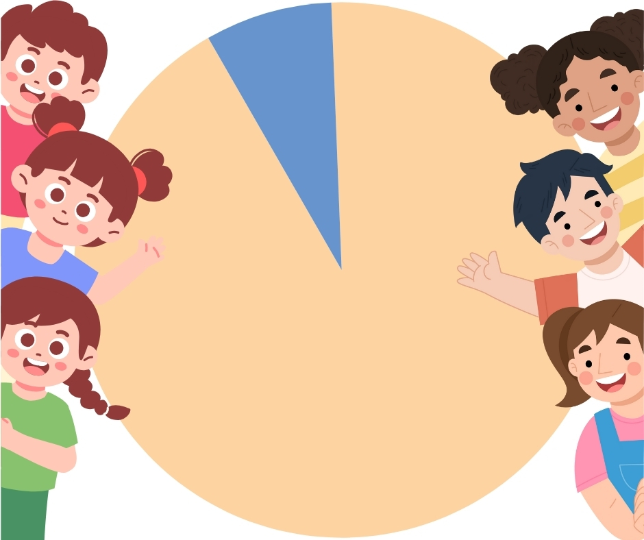 Kinder sprechen Klartext: Überwältigendes „Ja“ zum Spielplatz Kieler&nbsp;Straße